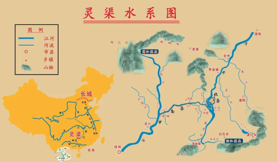 秦始皇统一六国后,在楚国故地湘江上游修建了一条名为"灵渠"的运河.
