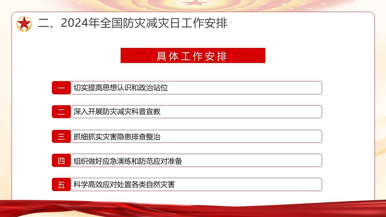 ppt2024年防灾减灾日培训课件24页