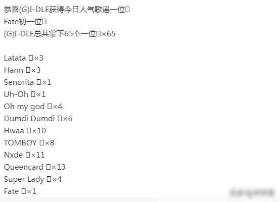 gidle收录曲无mv获打歌一位横扫韩流音源成绩