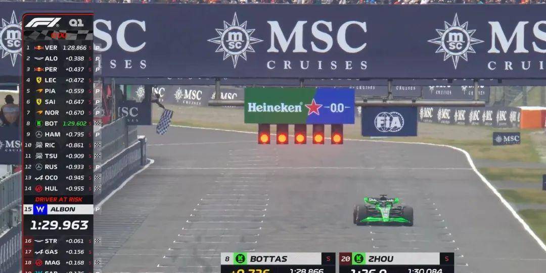 f1日本大奖赛排位赛又双叒叕