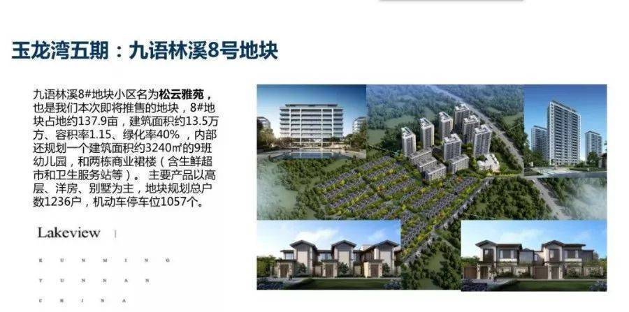 昆明俊发玉龙湾俊发玉龙湾最新详情开盘时间价格折扣户型