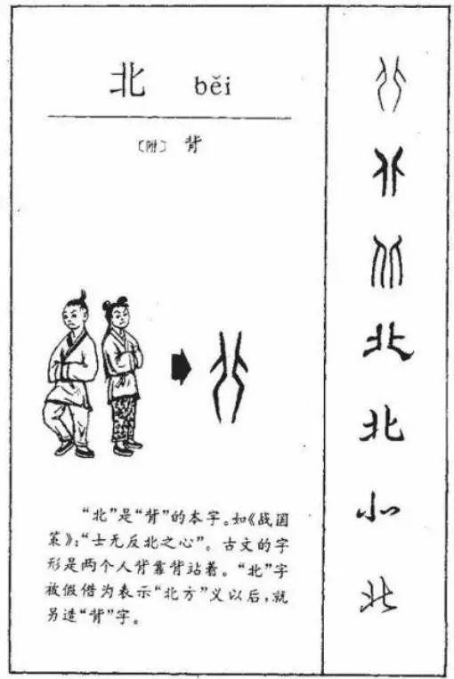 古代建筑上至宫殿下至百姓住宅为什么房屋都会选择坐北朝南