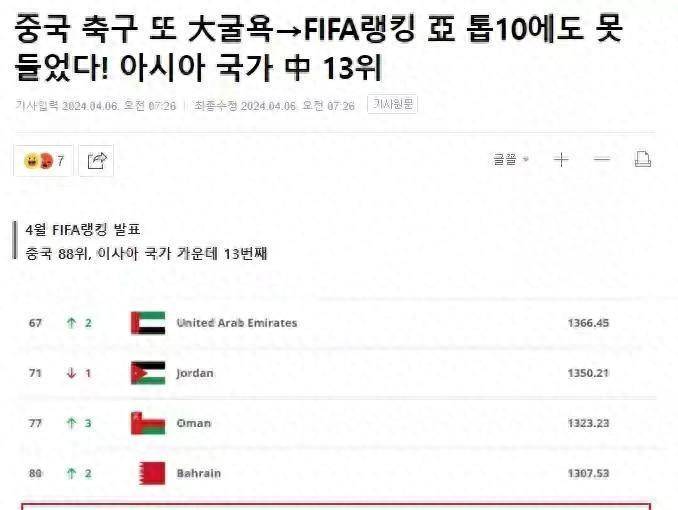 原创中国队亚洲13韩媒果然又酸近期归化球员的话题挺热