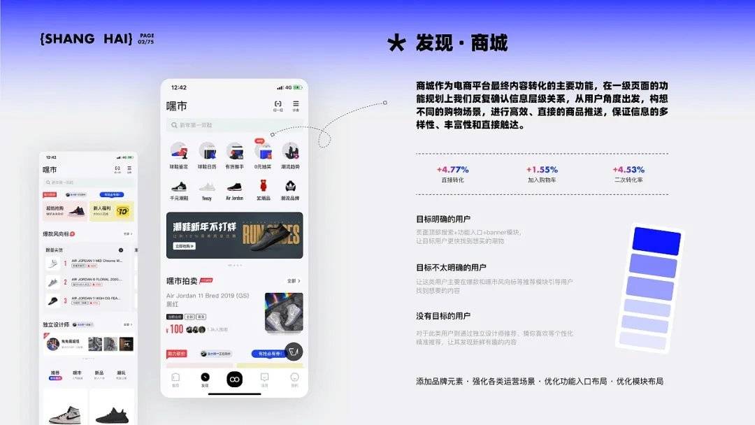 墨言教育丨获得5家大厂的offer作品集长啥样子好多宝藏经验