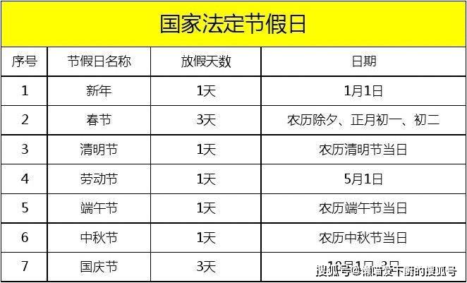 原创2024五一放假通知已出放假5天3天2天还是1天网友算晕了