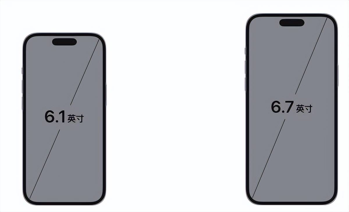 iphone16新一轮爆料来了心动吗