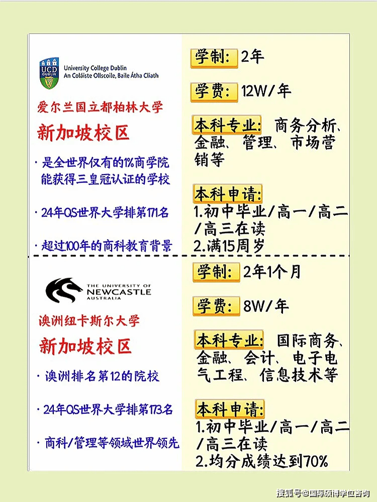 新加坡注册公司要求什么学历