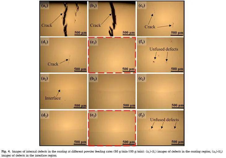 高功率激光熔覆stellite6合金涂层研究华科sct