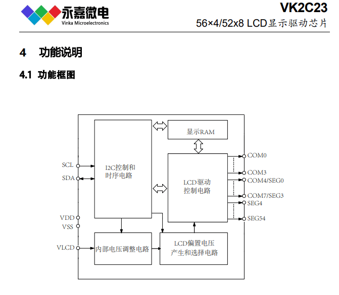 vk2c23是一个点阵式存储映射的lcd驱动器抗干扰能力强段码屏驱动芯片