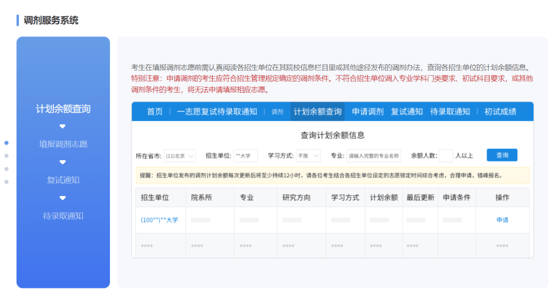 上外里昂mba双学位项目接受调剂申请通知研招网调剂系统4月8日开通