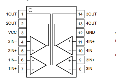 lm239adr四路精密差分比较器芯片中文资料pdf数据手册引脚图参数图片