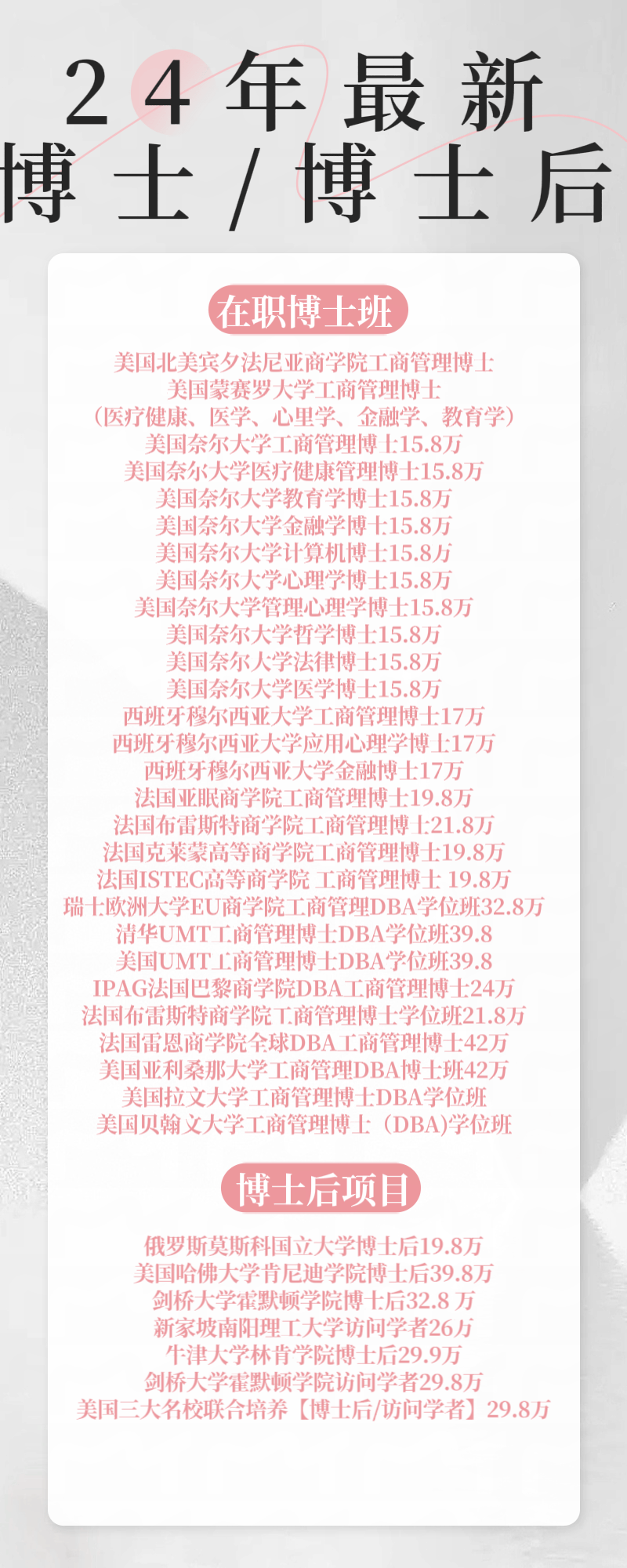 社会精英人士集中进修在职博士的原因是什么呢?_缘由_人脉_考生