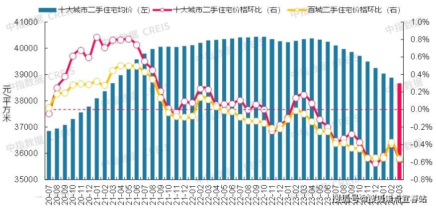 惠州虹海金岸虹海金岸售楼处首页网站丨虹海金岸欢迎您房价户型交通