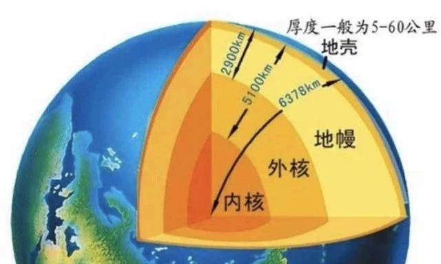 原创1970年苏联制订了挖穿地球计划当挖到12262米为何停止了