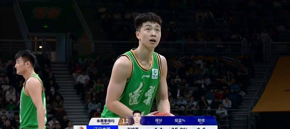 原创张镇麟扣篮辽宁1招破局闵鹿蕾三后卫破门赵继伟连得4分改变