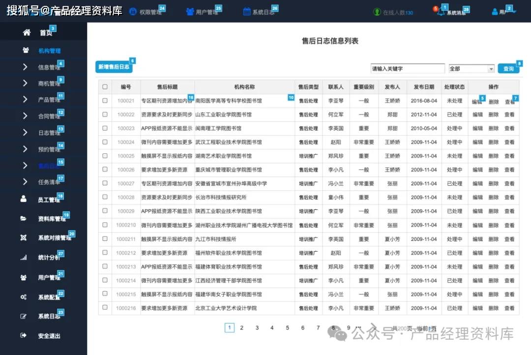 PHP客户关系管理系统，php用户管理源码