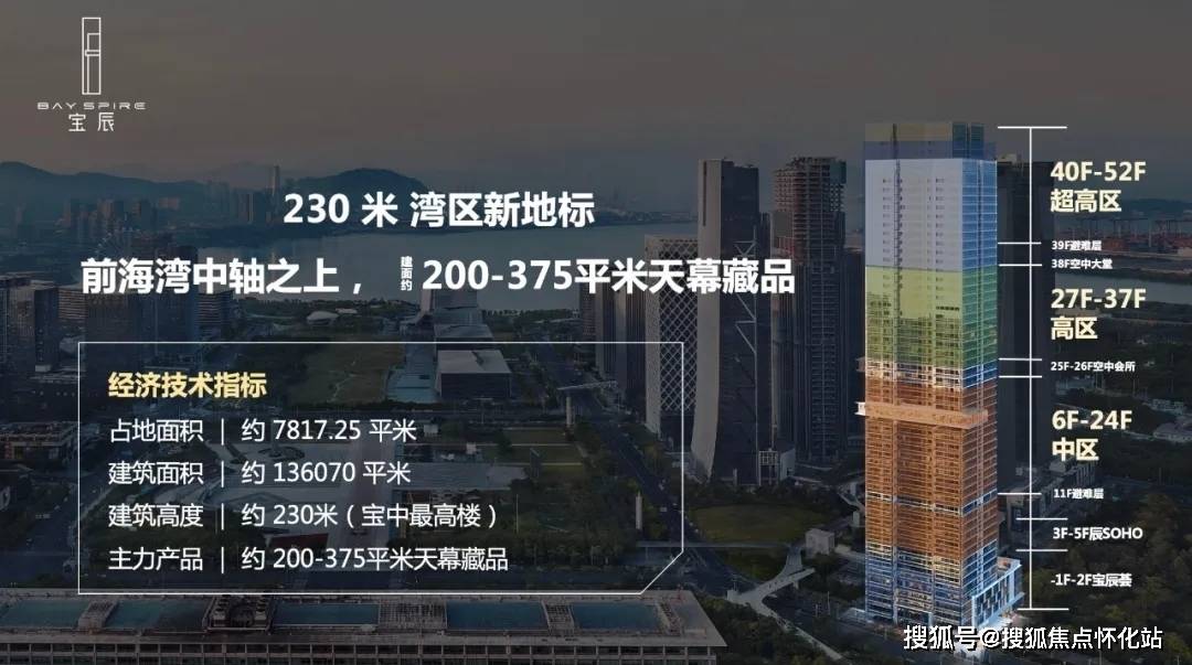 发布于广东省