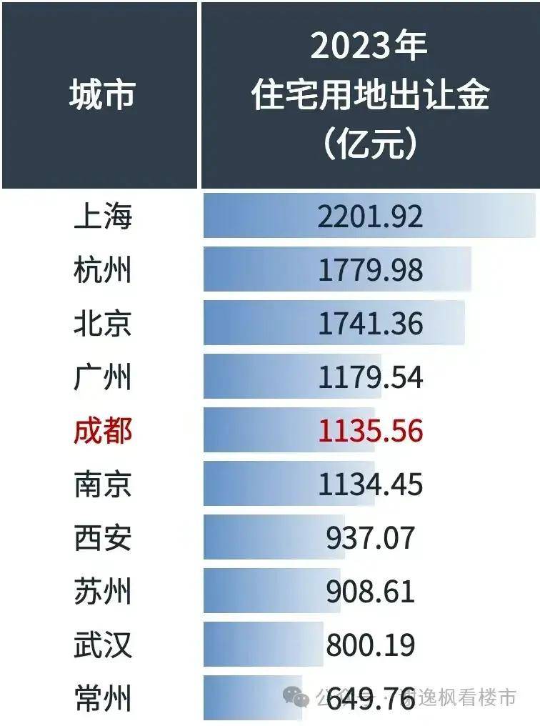 杭州房价多少一平(杭州房价多少一平米2024年)