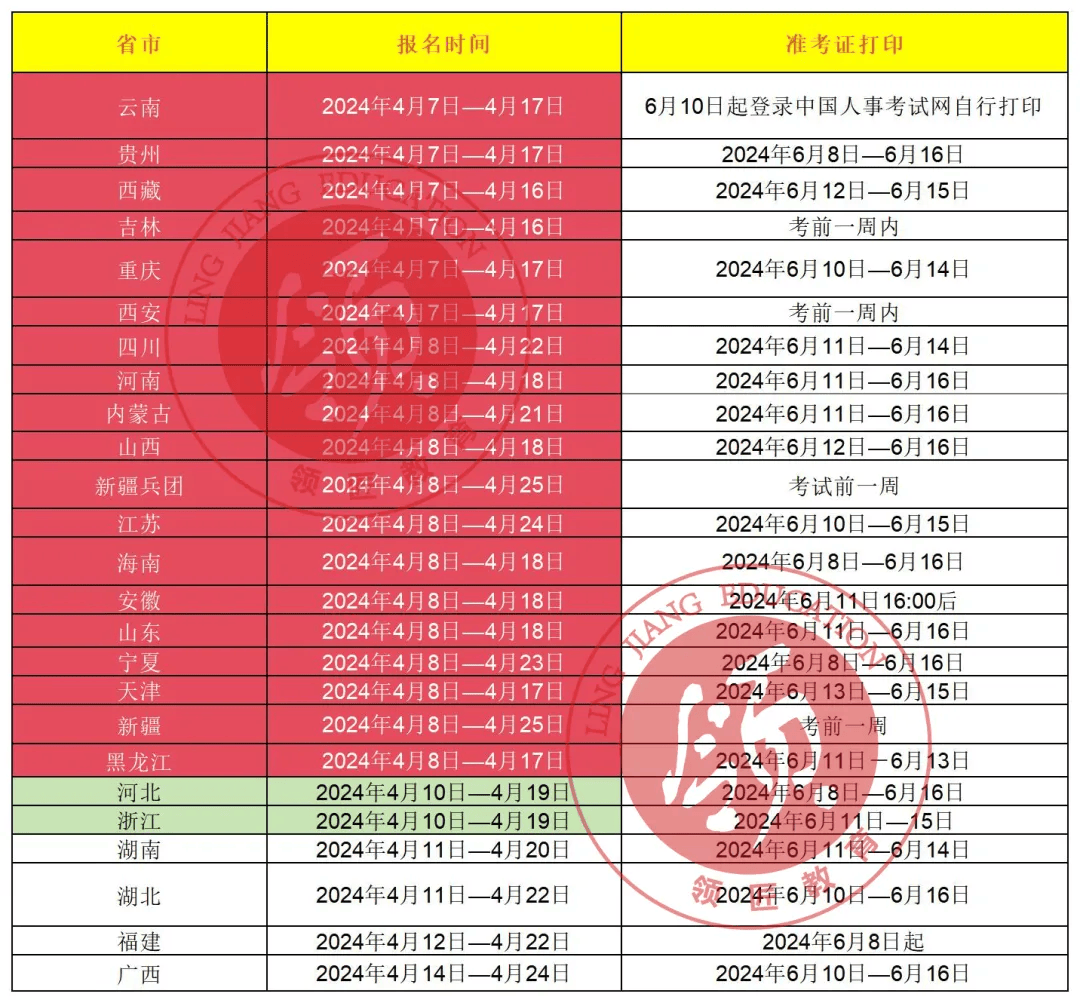 2023年經(jīng)濟師成績查詢_2020年經(jīng)濟師成績查詢_經(jīng)濟師考試成績