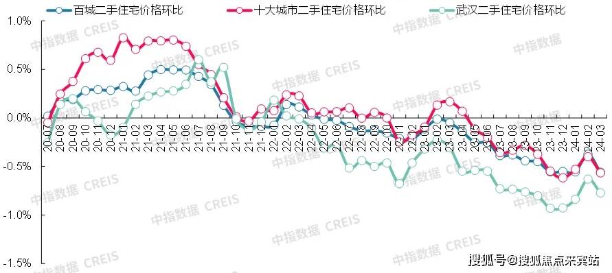 绿城汇银桂语兰庭(售楼处)首页网站丨绿城汇银桂语兰庭欢迎您_房价