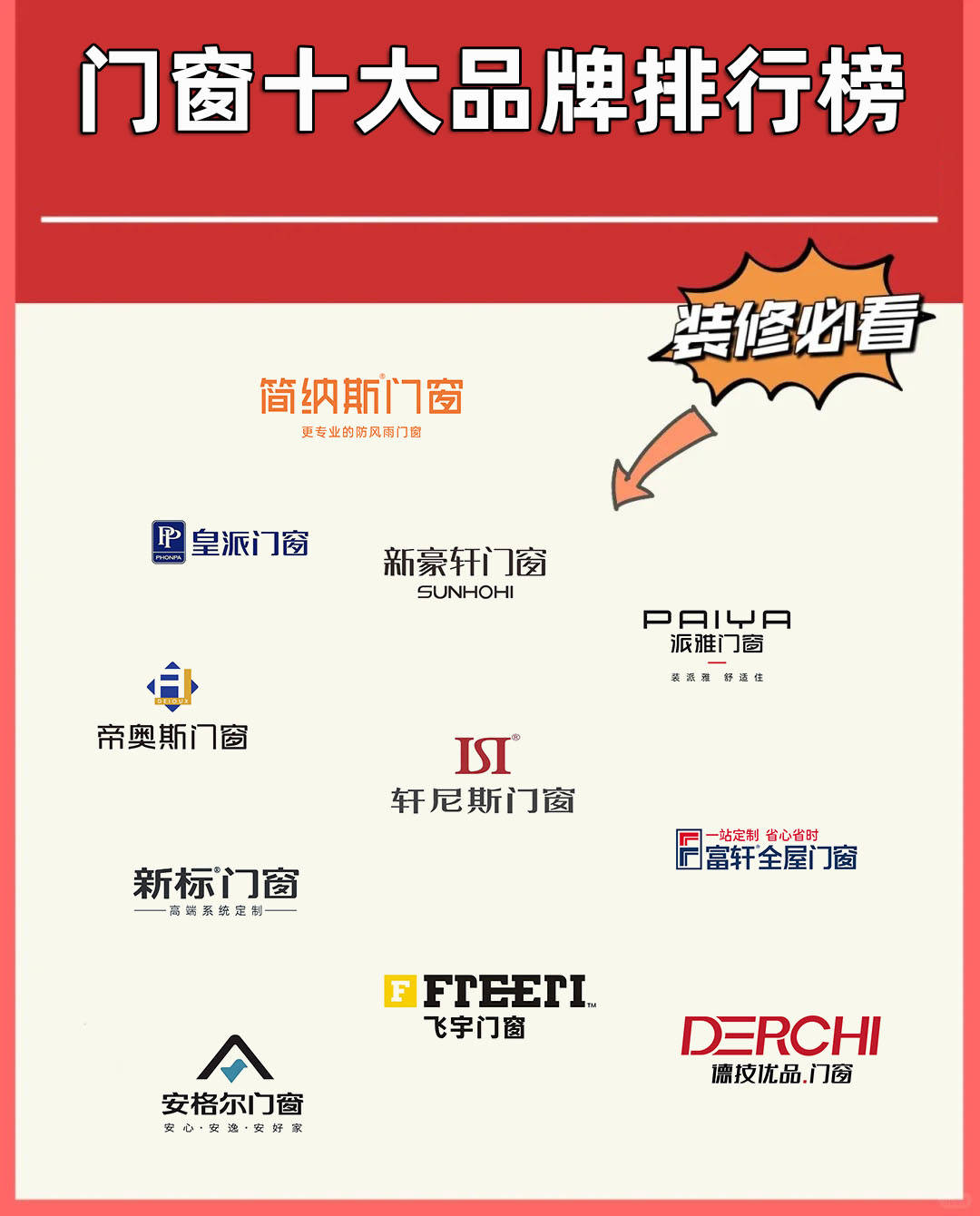 2024门窗行业十大品牌盘点