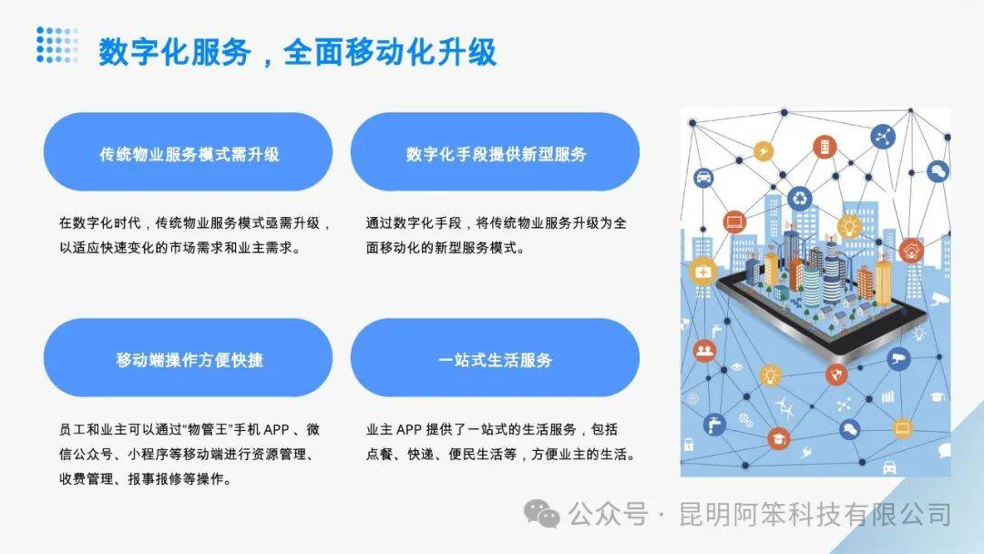 多社区多业态一体化智慧管理:构建数字化物业服务新生态_业主_平台