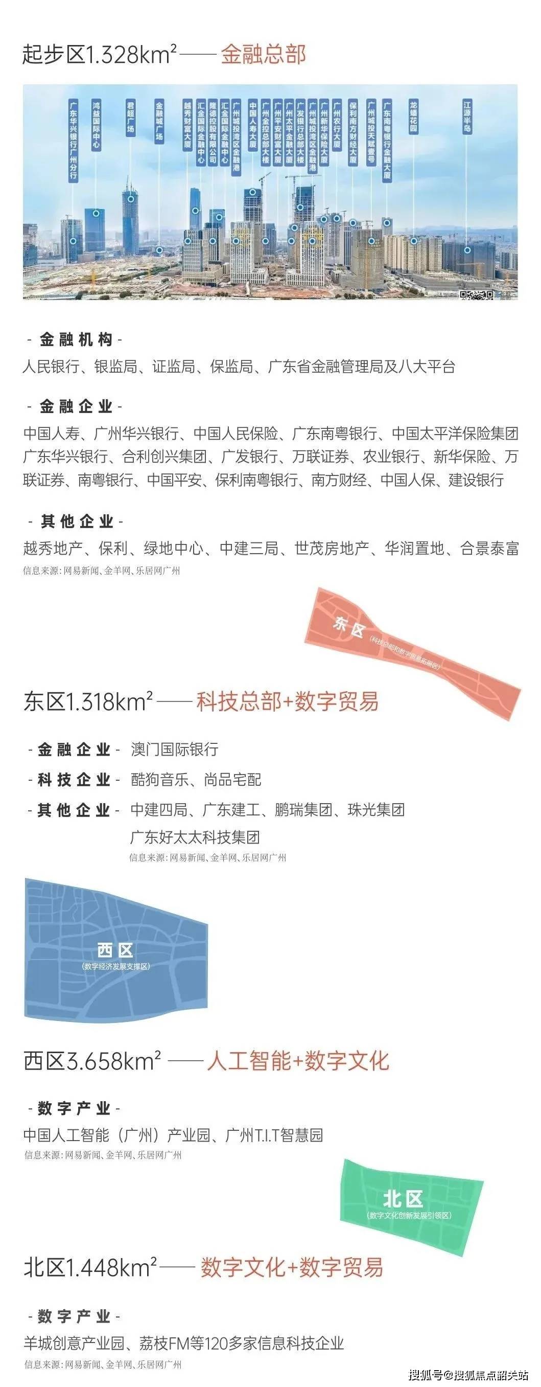 搜狐焦点韶关站