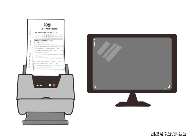 手写体ocr文字识别