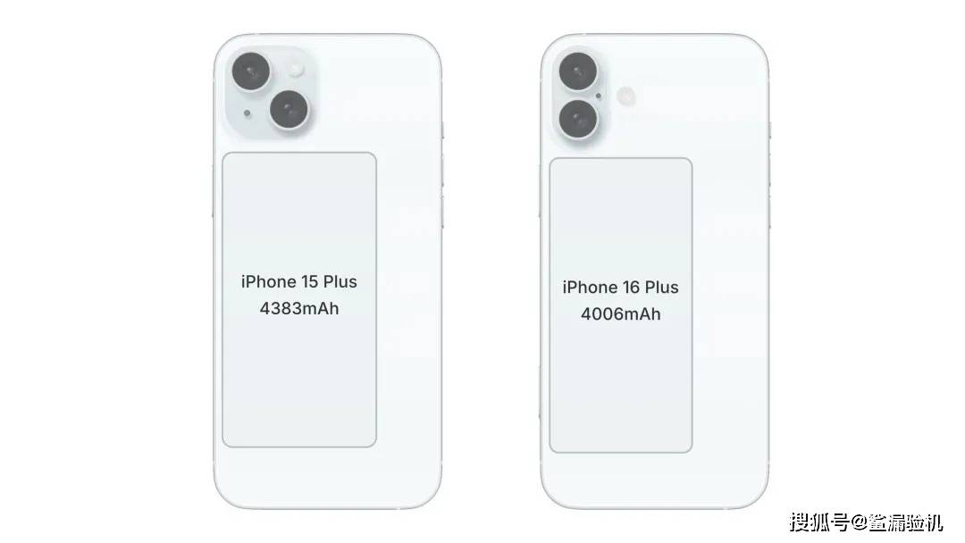 新品前瞻iphone16全系电池容量曝光iphone16promax手机壳配色高达10款