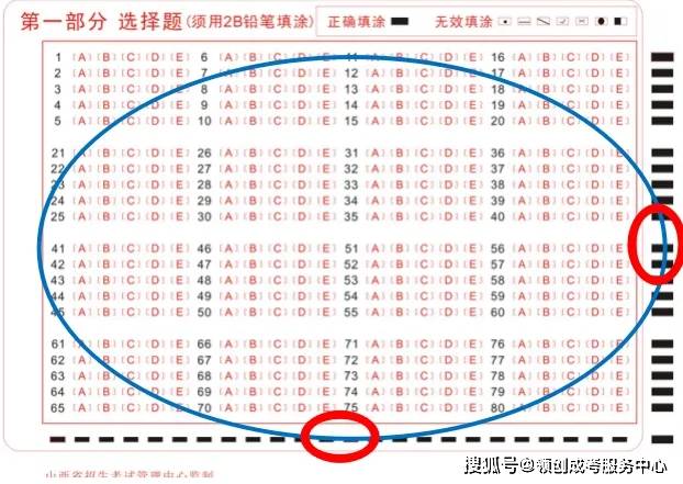 山东自考答题卡曝光掌握技巧不丢分