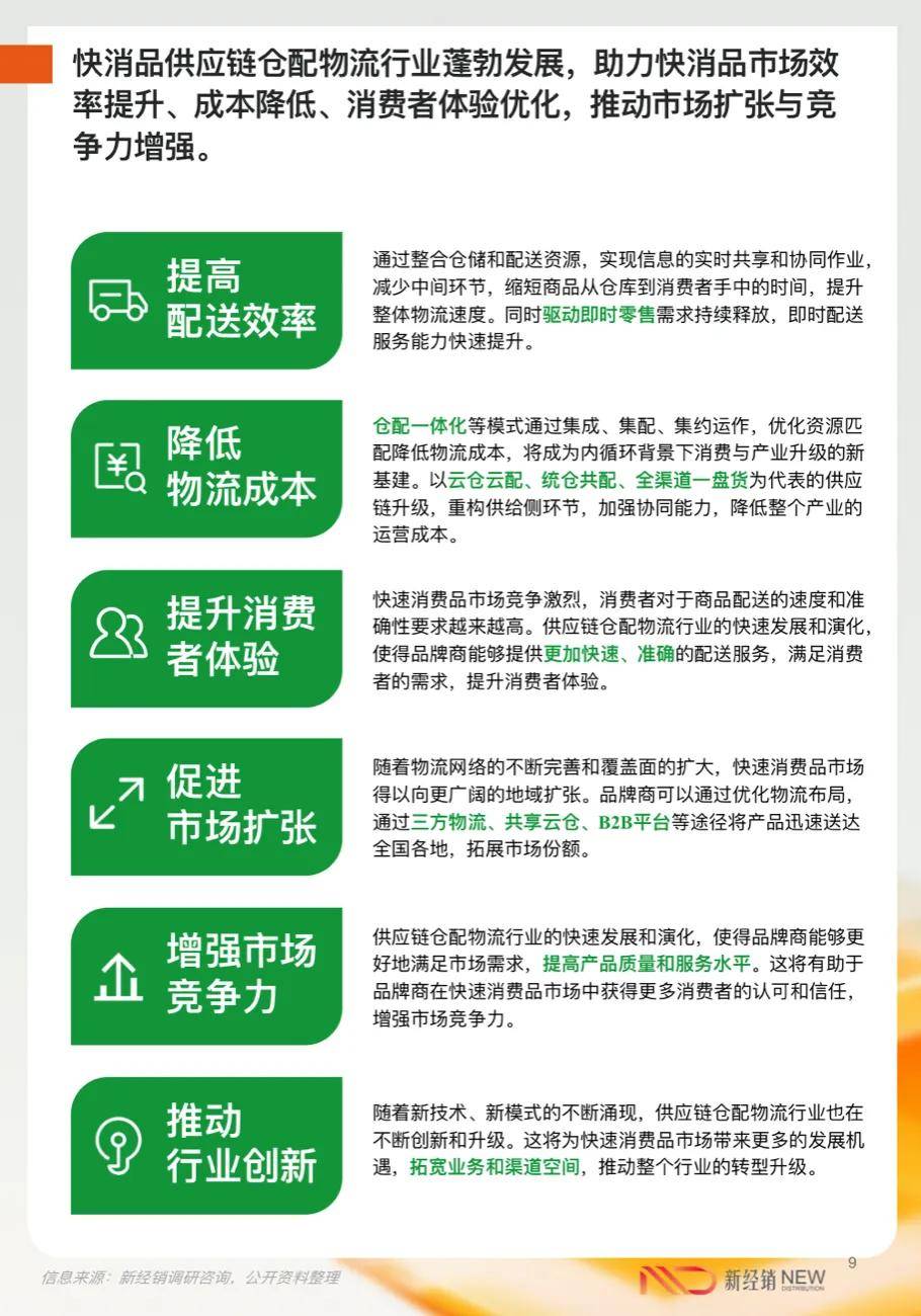新经销百世供应链中国快速消费品经销商仓配物流降本增效白皮书