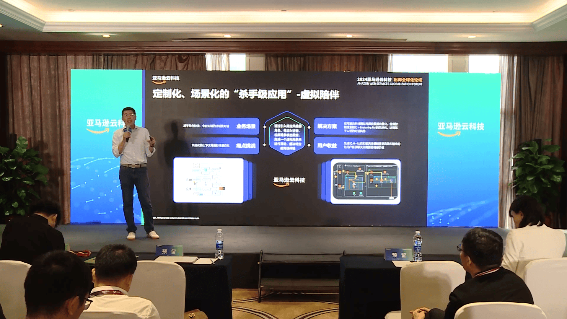 亚马逊云科技生成式ai能力加速泛娱乐行业全球化_段波_技术_先生