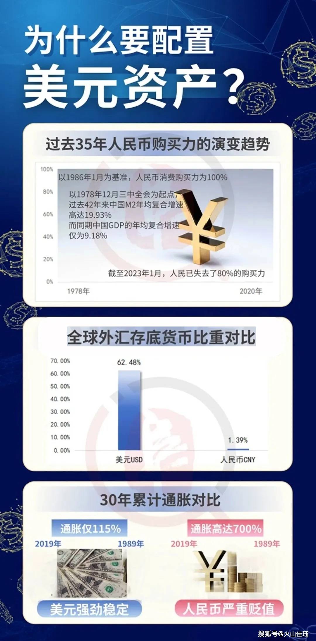 香港保险为何主要以美元保单形式出现大众为何偏好配置美元资产