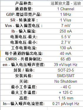 lmv321idbvr通用运算放大器芯片中文资料pdf数据手册引脚图产品手册