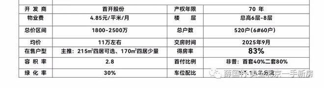 欢迎致电首开璞瑅隐园售楼处电话璞瑅隐园售楼中心地址