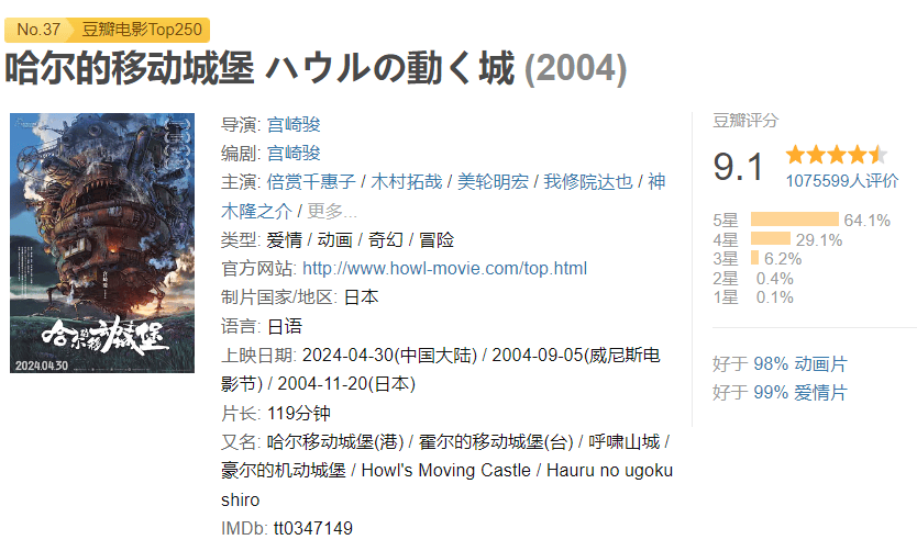 原创五一档十部新片王一博和古天乐争冠军贾冰新电影将成炮灰