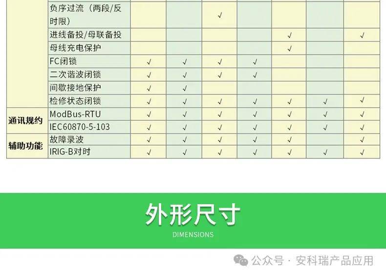产品防孤岛保护am5se系列微机保护测控装置保护控制测量通讯
