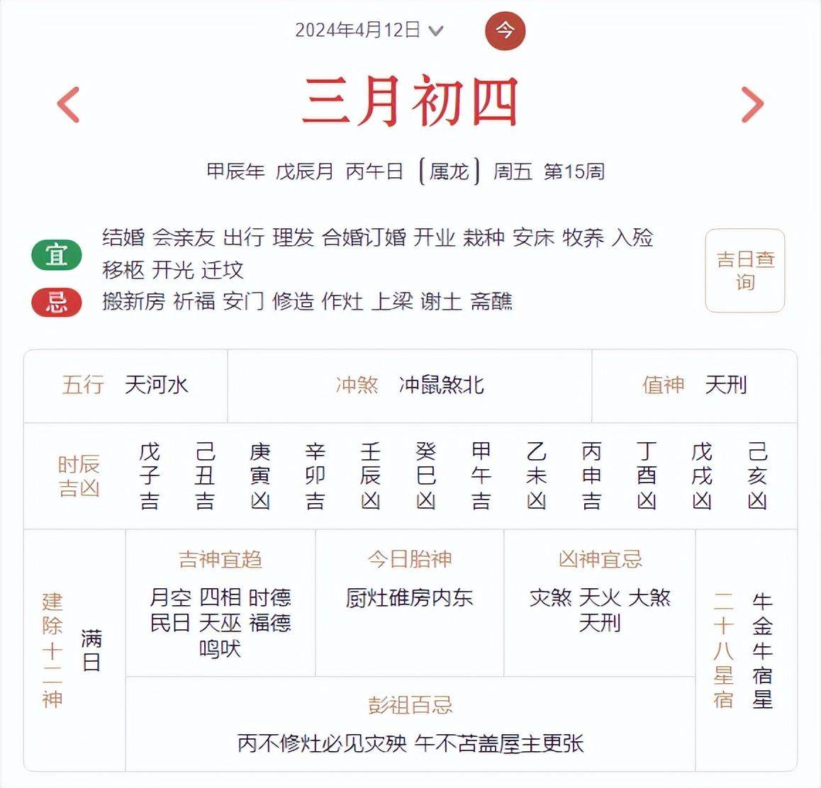4月8日每日生肖运势查询(2021年4月8日运势)