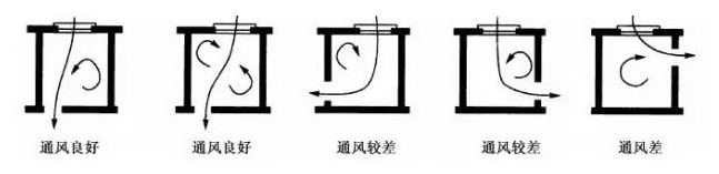 上海虹口虹盛里首页网站虹盛里虹盛里价格虹盛里欢迎您虹盛里楼盘详情