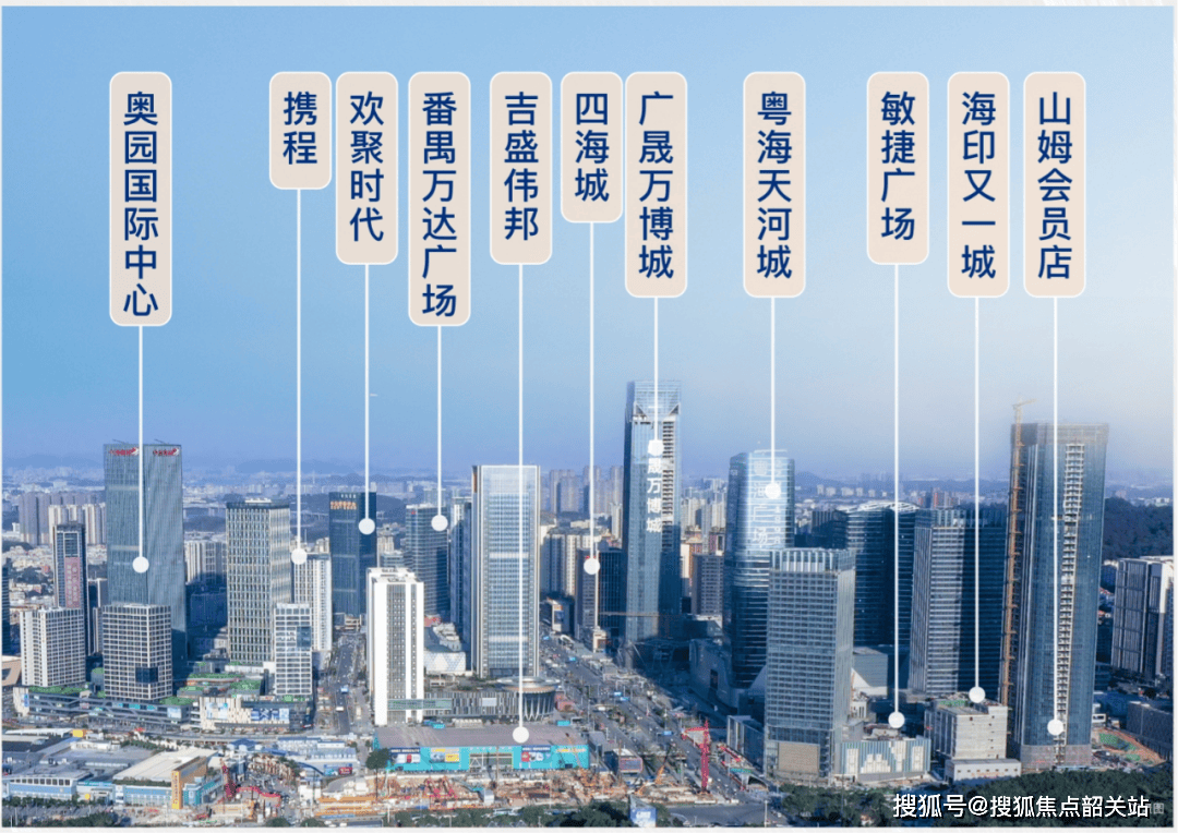 时代珑星广州时代珑星最新楼盘详情时代珑星房价户型容积率小区环境