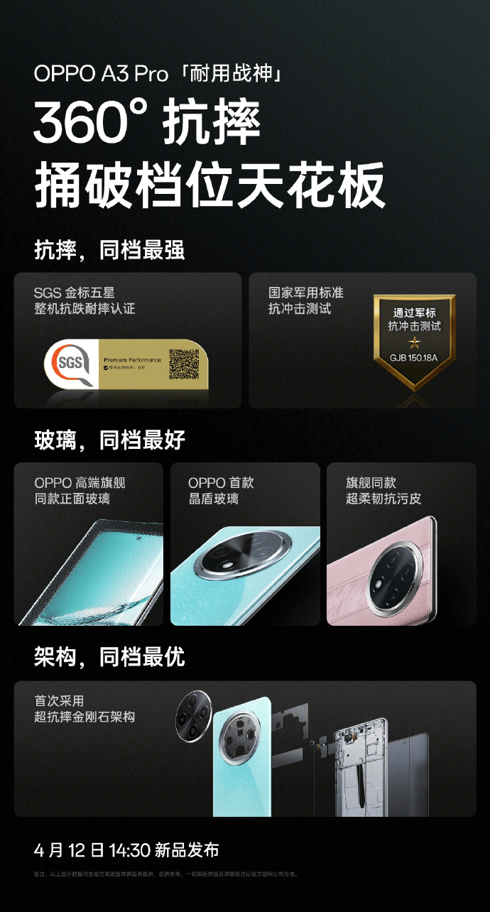 oppo a3 pro预约量是上一代的217%,期待首款"满级防水"手机