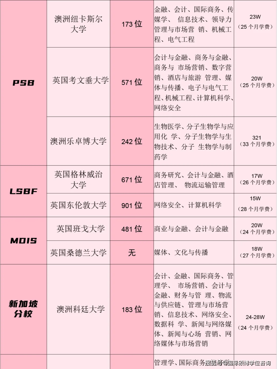 2024年成都高考成績(jī)查詢(xún)_成都高考成績(jī)查詢(xún)系統(tǒng)入口_成都高考查詢(xún)時(shí)間