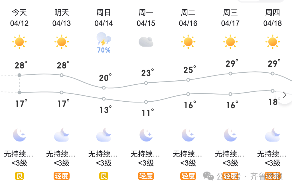 莱西姜山天气马上知