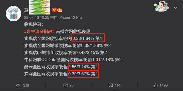 粉丝交作业误把肖战照片放作业本里被老师批评网友留言成亮点