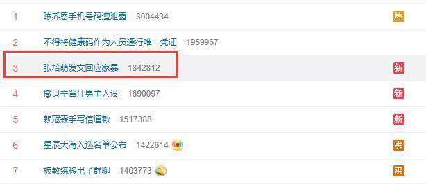 原创登热搜榜短跑飞人张培萌首度回应家暴网络舆论两极分化