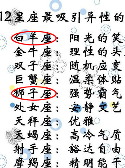 十二星座不回消息的原因双子座-聊天内容太无趣双子座的人聪明,反应