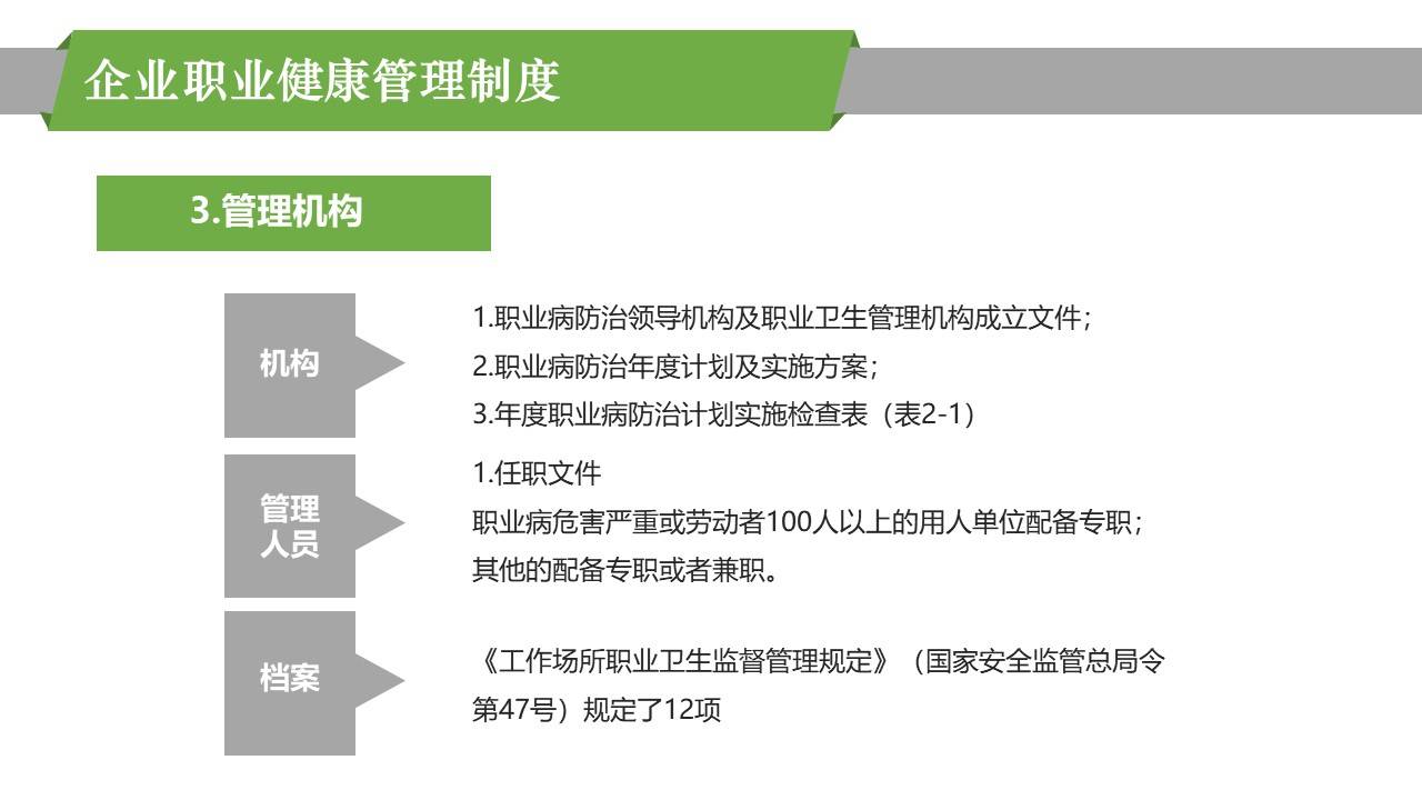 ppt2024年职业健康管理知识精讲职业病防治法宣传周96页