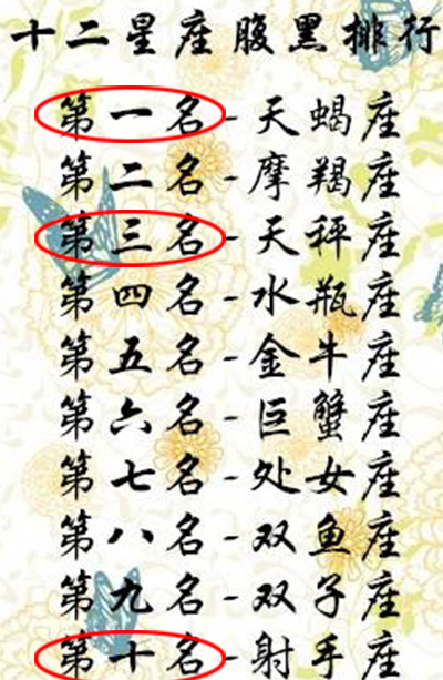 原创如果每一个星座都是一位女王那么你的星座对应的是什么女王