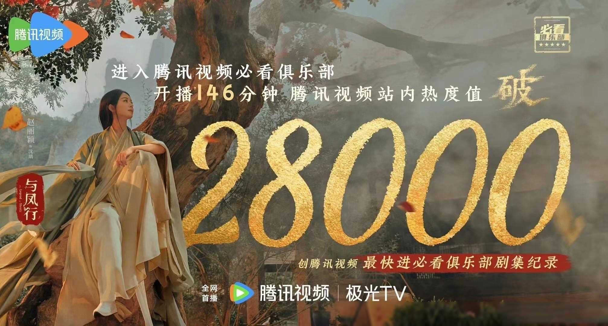 原创杨紫新剧承欢记首播表现如何与赵丽颖王一博新剧相比