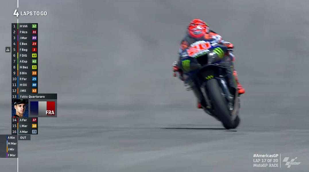 战报motogp美国站正赛维涅埃列斯夺冠马奎兹领跑时摔车退赛